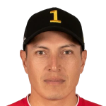 Minor Álvarez