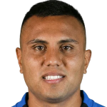 Juan Leiva