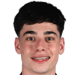 Òscar Gistau