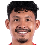 Saharat Pongsuwan
