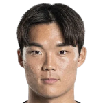 Hyeon-gyu Oh
