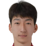 Mingyu Wu