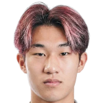 Haonan Zhang