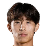Haiyang Fang