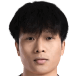 Suowei Wei