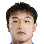 Haoyu Song