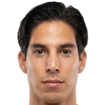 Diego Ramírez