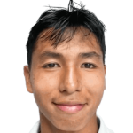 Ly Wei