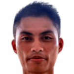 Azizi Ali Rahman