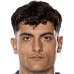 دينيس ميليتش