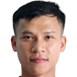 Ngoc Bao Le