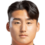 Dong-Hwan Min