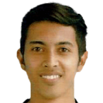 Zhafri bin Yahya