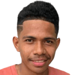Filonito Nogueira