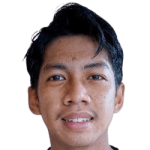 Ananda Raehan