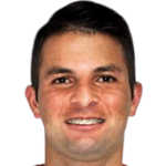 Rodrigo Vera
