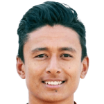 Nawayug Shrestha