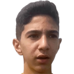 Konstantinos Giannakou