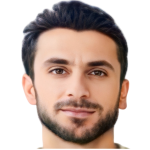 Muyaed Abdul Baset