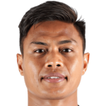 Fachrudin Aryanto