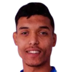 رائد الشيخاوي