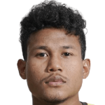 Bagas Kaffa