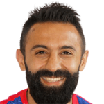 Izzet Yildirim