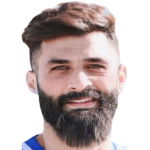 Mohammed Saeed