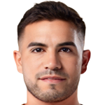 Hugo Silva