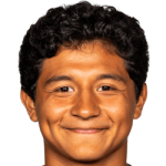 Allan Rodriguez