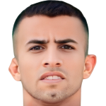 Seehaab Abdullah