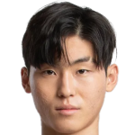 Ryun-Sung Kim