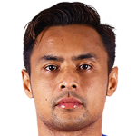 Aidil Zafuan