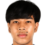 Chatmongkol Rueangthanarot