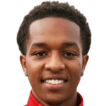 Twariq Yusuf