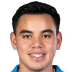 كارلوس رودريجيز