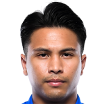 Thitiphan Puangchan