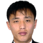Hyong-Jin Ri