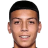 Ibrahim Faik