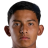 Ricardo Alonso