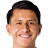 Araujo