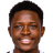 Harouna Djibirin