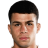 Ricardo Bordon