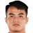 Hoang Minh Nguyen