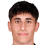 Capi