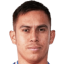 Castaneda