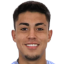 Morales