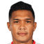 Gutiérrez