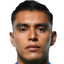 Rangel
