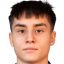Malikov